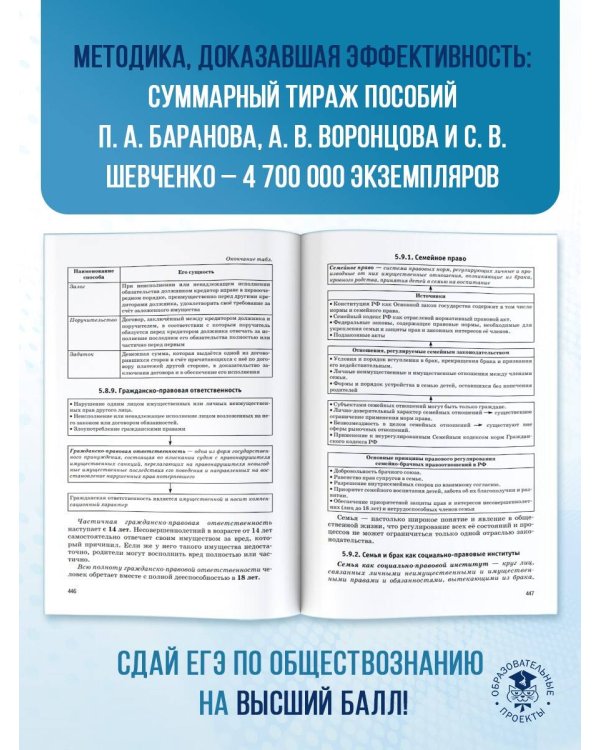 ЕГЭ. Обществознание. Новый полный справочник для подготовки к ЕГЭ