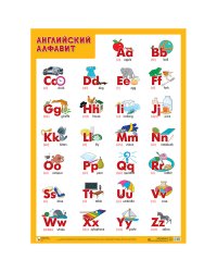 Развивающие плакаты. Английский алфавит