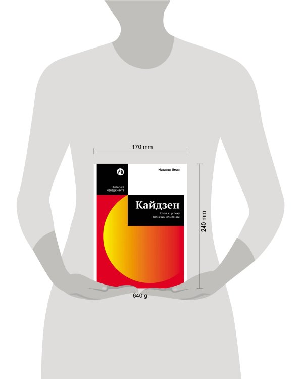 Кайдзен: Ключ к успеху японских компаний