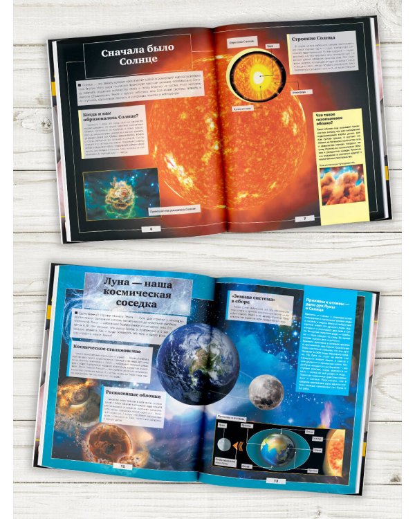 Планета Земля