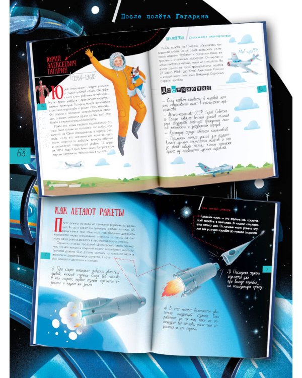 Первый полёт в космос