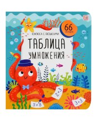 Таблица умножения