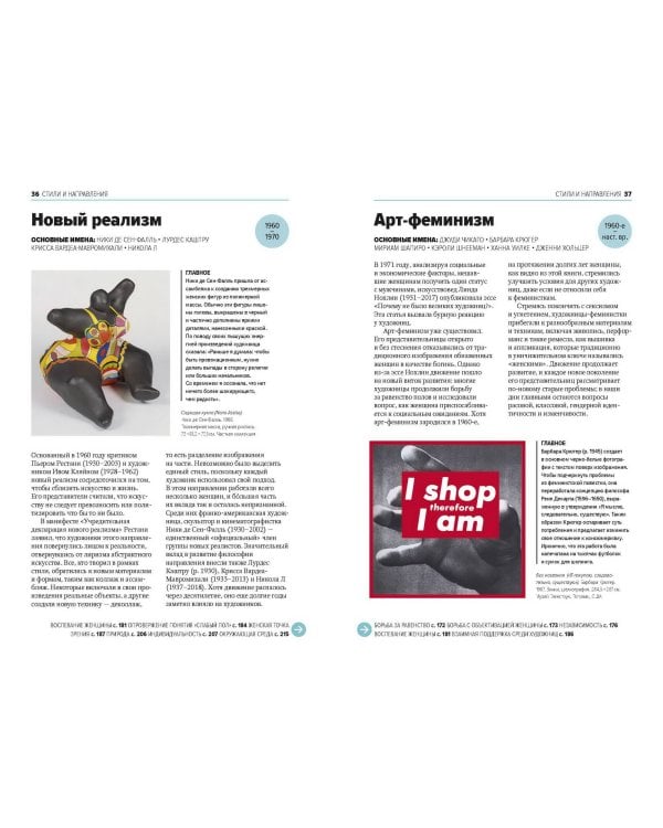 Главные женщины в истории искусства. Ключевые работы, темы, направления, достижения