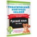 Тематический контроль знаний. Русский язык 3 класс