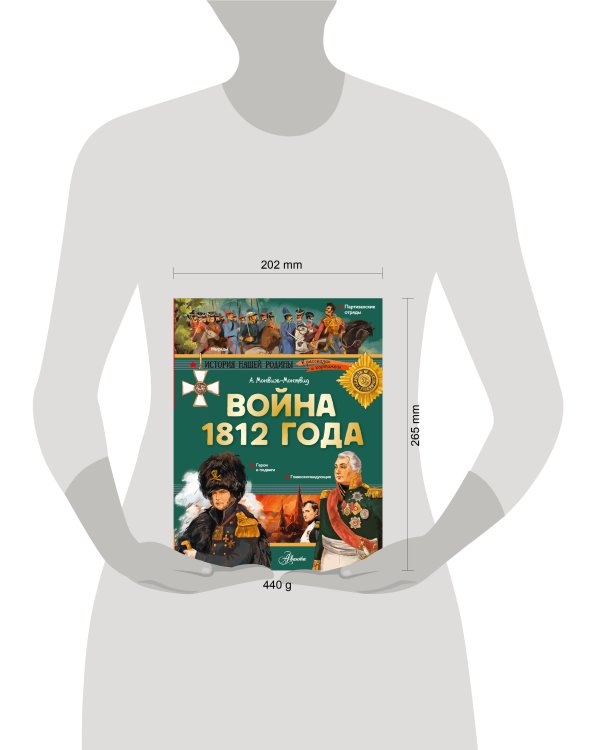 Война 1812 года