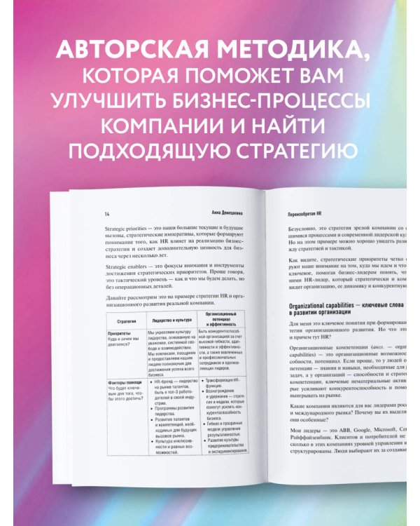 Переизобретая HR. Организационный потенциал в бизнесе новой эпохи.