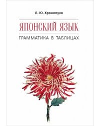 Японский язык. Грамматика в таблицах