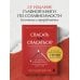 Сам себе психотерапевт. Книги, которые исцеляют Спасать или спасаться? Как избавитьcя от желания постоянно опекать других и начать думать о себе (2-е издание, дополненное и переработанное)