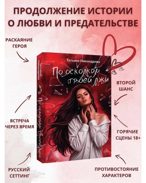 Дополнительное изображение книги «По осколкам твоей лжи»