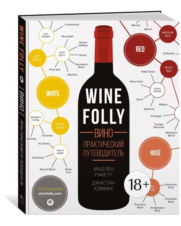 Вино. Практический путеводитель