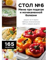 Стол №6. Меню при подагре и мочекаменной болезни. С рекомендациями специалиста