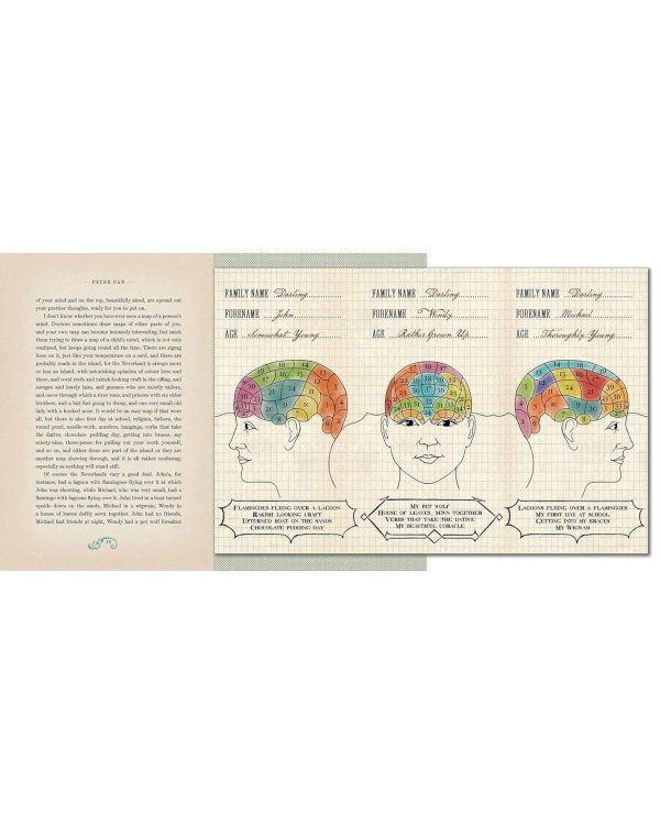 Дополнительное изображение книги «Peter Pan MinaLima (James Barrie) Питер Пэн издание Миналима (Джеймс Барри) /Книги на английском языке»