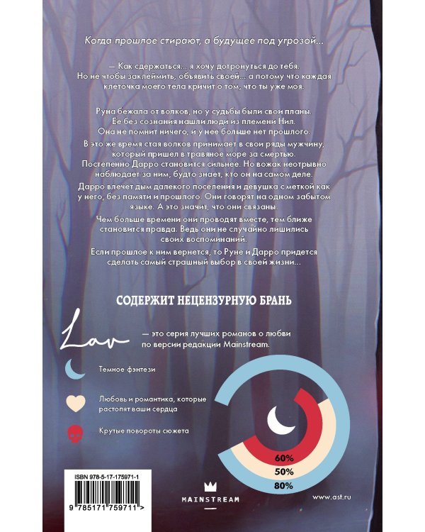 Когда мотылек полюбил пчелу