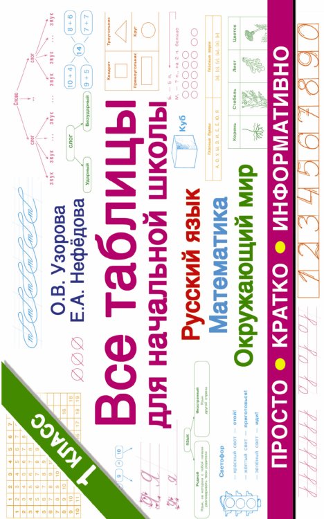 Таблицы для начальной школы: методика О. Узоровой Все таблицы для начальной школы. Русский язык. Математика. Окружающий мир. 1 класс