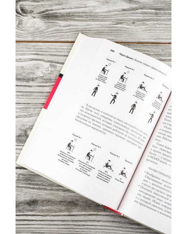 Восемь правил эффективности: умнее, быстрее, лучше