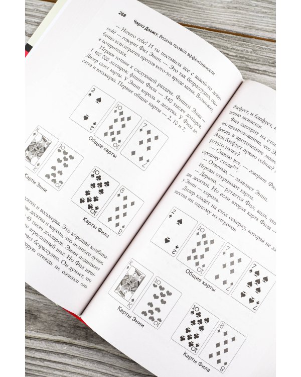 Восемь правил эффективности: умнее, быстрее, лучше