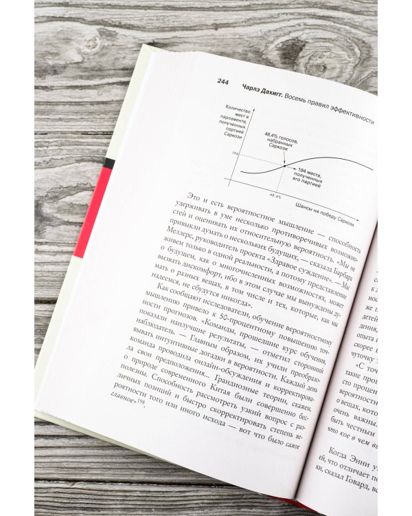 Восемь правил эффективности: умнее, быстрее, лучше