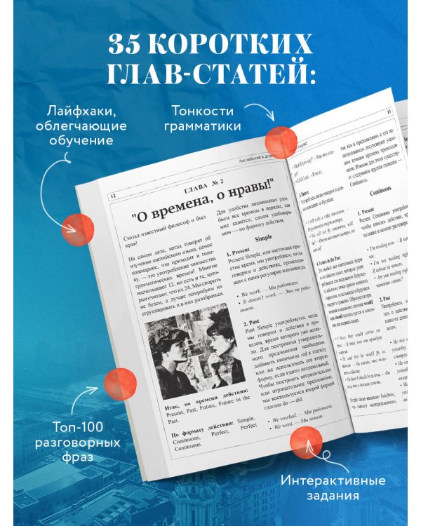 Английский в деталях. Изучаем тонкости языка с @VeryEnglish!