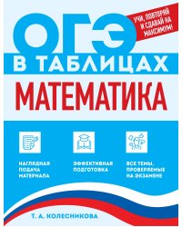 Математика