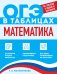 Обложка книги «Математика» — Колесникова Татьяна Александровна, ISBN 9785042270024
