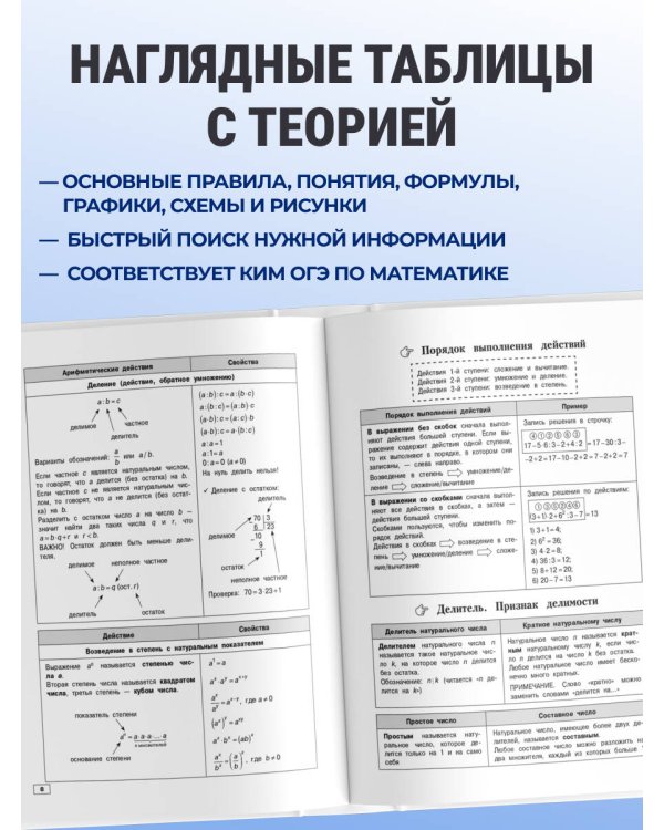 Дополнительное изображение книги «Математика»