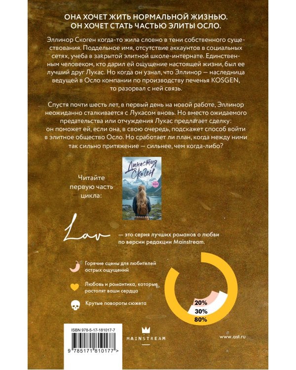 Золотое наследие