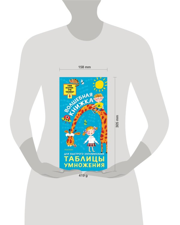 Волшебная книжка для быстрого запоминания таблицы умножения