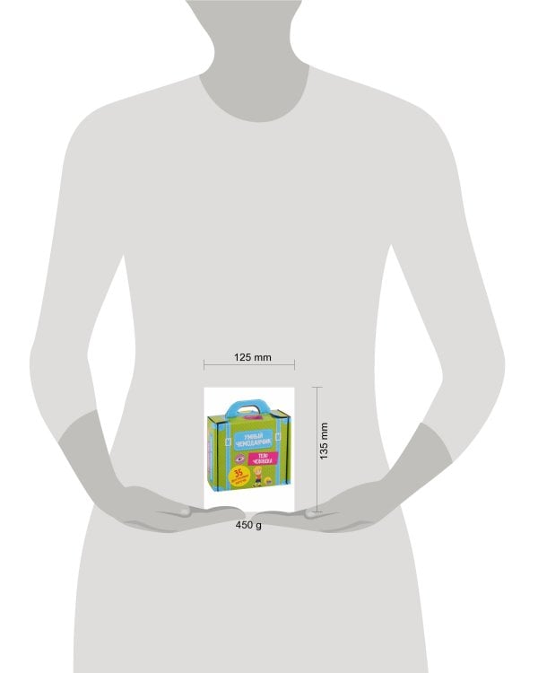 ТЕЛО ЧЕЛОВЕКА