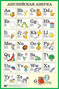 Английская азбука. Наглядное пособие