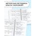 Академия начального образования Русский язык. Мини-тесты на все темы и орфограммы. 2 класс