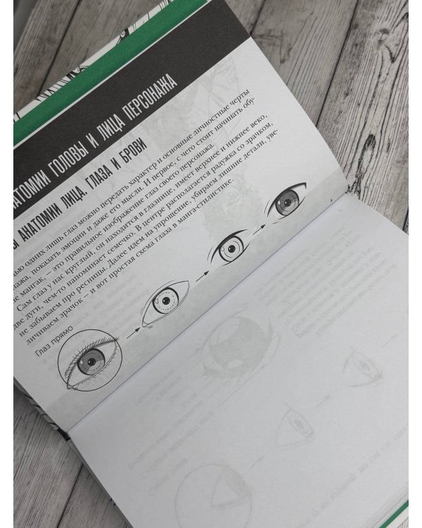 Манга. Разработка героя. Голова, лицо, эмоции, возраст персонажа. Tutorial + Sketchbook