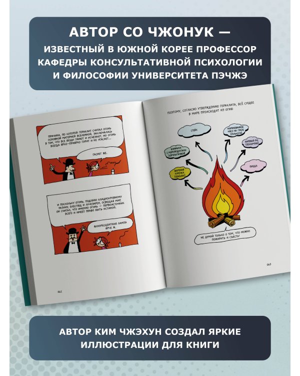 Философия за 3 минуты через комиксы. Античная философия Запада