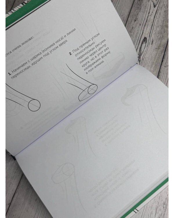 Манга. Разработка героя. Голова, лицо, эмоции, возраст персонажа. Tutorial + Sketchbook