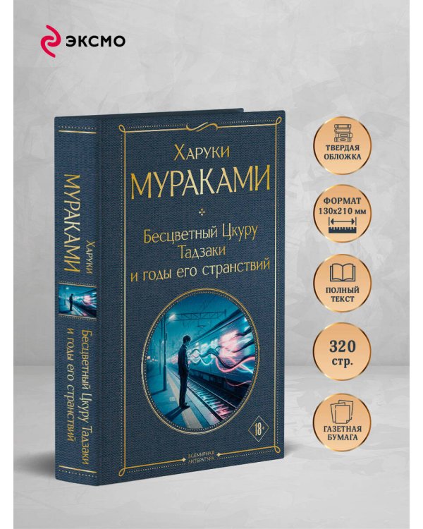 Бесцветный Цкуру Тадзаки и годы его странствий