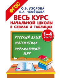 Весь курс начальной школы в схемах и таблицах. 1-4 класс. Русский язык, математика, окружающий мир