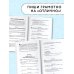 Справочное пособие по русскому языку. 1-2 классы