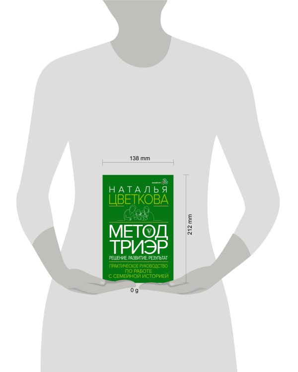 Метод ТриЭр. Практическое руководство по работе с семейной историей