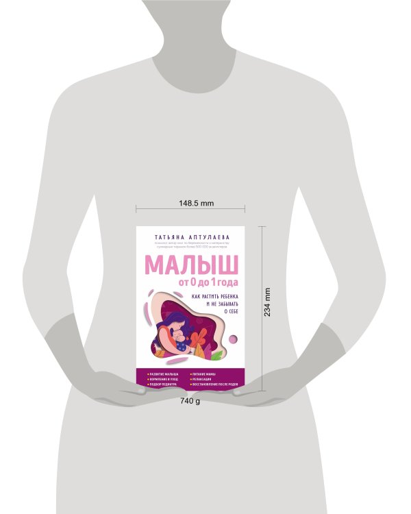 Малыш от 0 до 1 года. Как растить ребенка и не забывать о себе