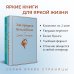 Набор "Самые известные произведения Дж. Лондона" (из 2-х книг "Мартин Иден" и "Зов предков. Белый Клык")