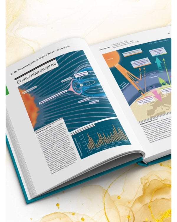 Большой атлас Земли. Полная и актуальная информация о нашей планете