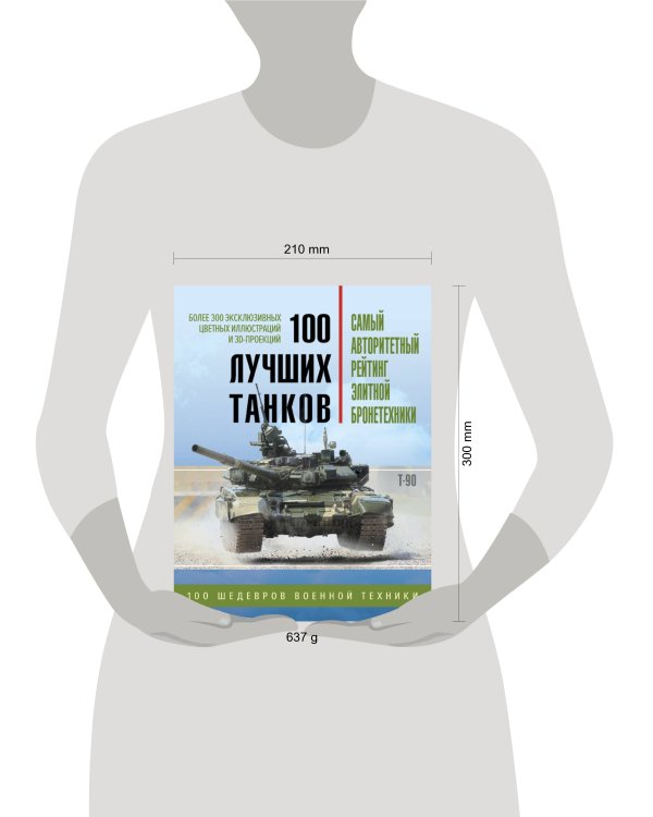 100 лучших танков. Рейтинг элитной бронетехники