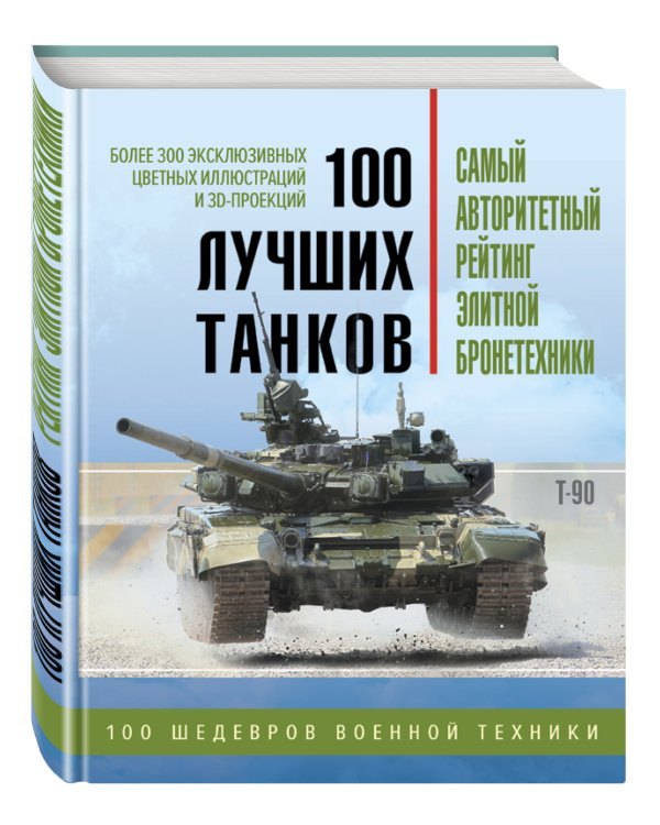 100 лучших танков. Рейтинг элитной бронетехники