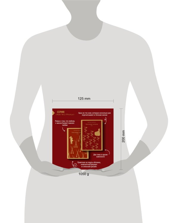 Унесенные ветром (комплект из 2-х книг)