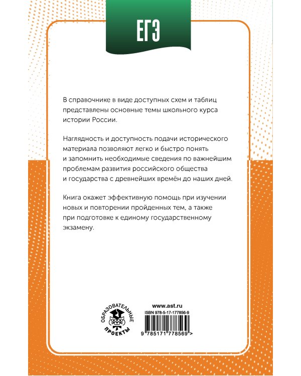 ЕГЭ. История в инфографике