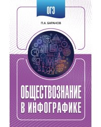 ОГЭ. Обществознание в инфографике