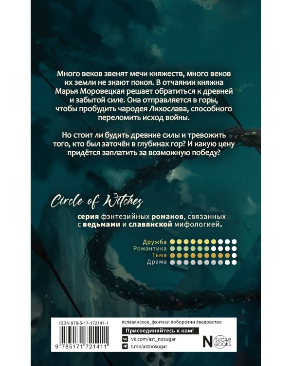 Клятва и клёкот