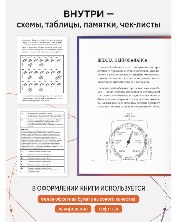 Просто космос. Нейроспринт. Как за 30 часов в месяц трансформировать свой мозг и жизнь + Просто космос. Нейроспринт. Тест ежедневника