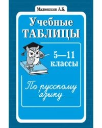 Учебные таблицы по русскому языку. 5-11 классы