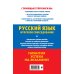 ОГЭ-2025. Русский язык. Итоговое собеседование