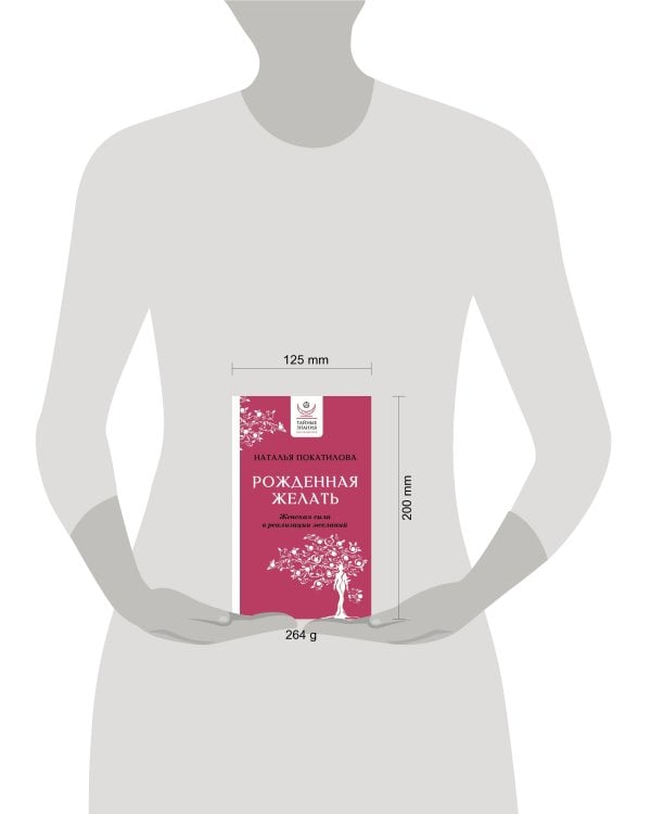 Рожденная желать. Женская сила в реализации желаний